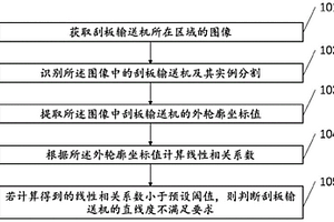 基于视频识别的刮板输送机直线度检测方法及装置