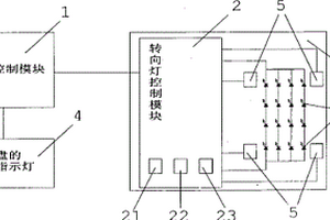 LED转向灯失效检测、示警装置及其检测、示警方法