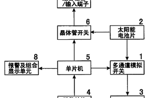 太阳能电池片自动检测并配对组合的电路