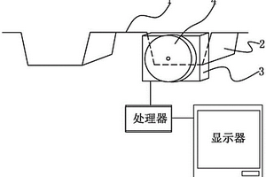 智能型齿轮失效检测装置及其检测方法