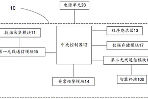MLCC异常检测电路