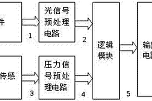 电弧故障检测方法