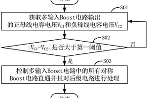 多输入Boost电路及其故障检测方法