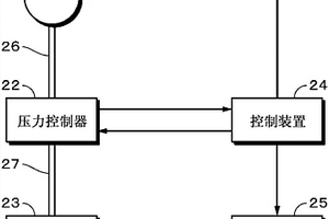 检查装置及电池检查腔室