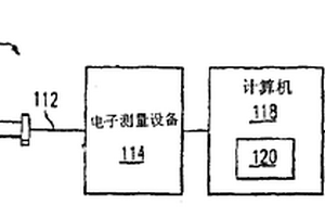 自动检验温度传感器