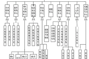 高压断路器部件检修方法