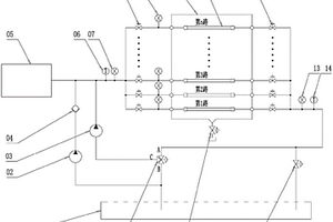 应用于压力循环耐久性试验的巡检改进结构、巡检系统