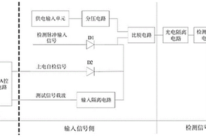 轨道交通安全采集和上电自检系统