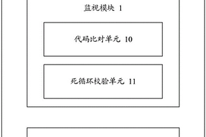 主机插件的运行自检方法和装置