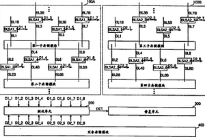 测试电路和包括该测试电路的半导体存储装置