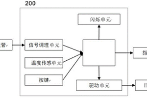 具有自检功能的自动焊接护目镜