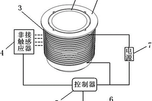 非接触式感应检查熔炉破漏的装置