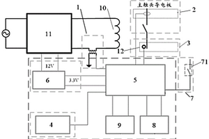 交流接触器寿命预测模块