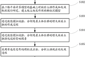 新型的悬臂桩土拱效应的测试方法