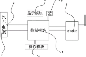 汽车电瓶监测仪