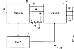 带有冗余的泄放歧管的电子可控且可测试的涡轮机跳闸系统及方法