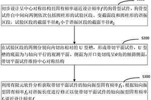 带切平面超高周拉伸疲劳试件及其设计方法、测试方法