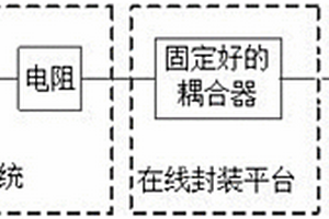 换流阀光耦合模块接收回路可靠性测试平台及测试方法