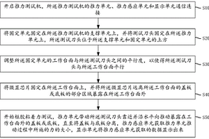 框胶粘着力测试设备及其测试方法