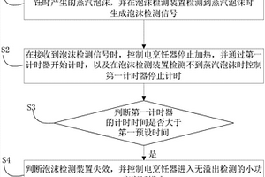 电烹饪器及其防溢出检测系统和失效提示方法