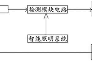 用于智能照明系统的电路故障监测电路