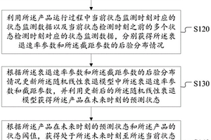 产品剩余寿命预测方法、装置和系统