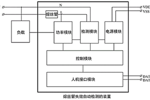 支持实现自动检测熔丝管失效的装置