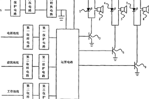 工作地线失效自动检测模块