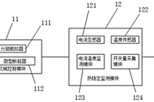 在线监测浪涌保护器热稳定系统