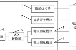 电测试防错验证装置