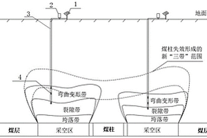煤矿采空区大面积悬顶灾害自动监测预警方法及系统