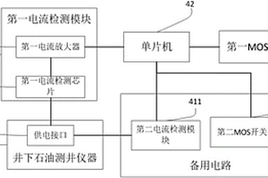 具有备用电路的石油测井仪器保护装置