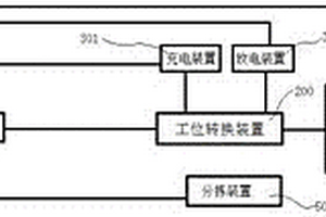 铝电解电容器测试系统及方法