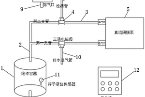 泵吸式气体探测器的气路进水识别并排水的系统及方法