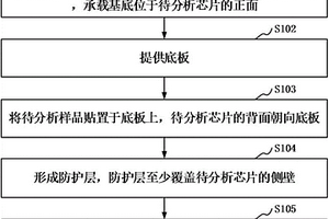 失效分析结构的制备方法及失效分析方法