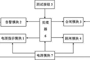 断路器防跳回路测试装置及其控制方法