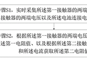 高压接触器寿命实时监测方法及系统