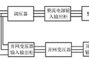 光伏逆变器高压测试系统