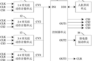 继电器寿命计数测量装置