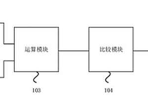 器件失效检测电路及电涌保护器