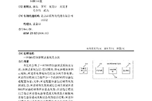 BMS控制器测试系统及方法