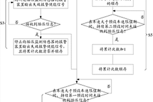 胎压监测方法及系统