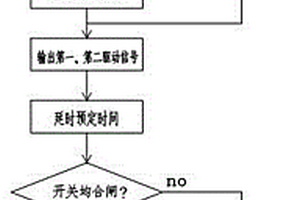 自动转换开关联锁测试方法及自动转换开关