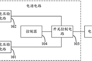 电源电路及测试装置