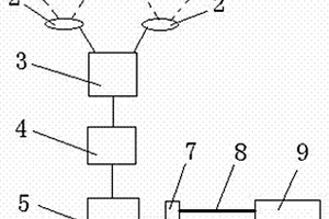 矿井人员无源卡监测定位装置