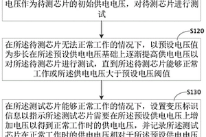 芯片测试方法、芯片参数设置方法及芯片