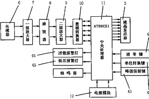 安全玻璃冲击失效检测仪