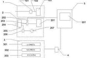 油井微生物清防蜡监测注入装置