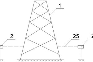电塔沉降快速监测方法及装置