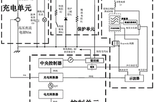 大容量功率半导体模块铝绑定线电爆炸测试系统及方法